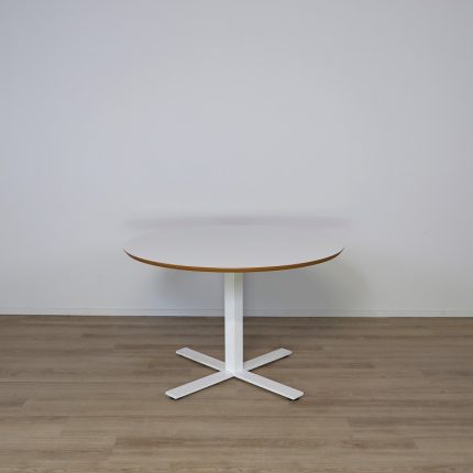 Bord R5 Work Meeting